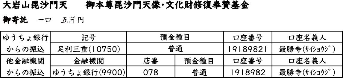 大岩山毘沙門天　御本尊毘沙門天像・文化財修復奉賛基金