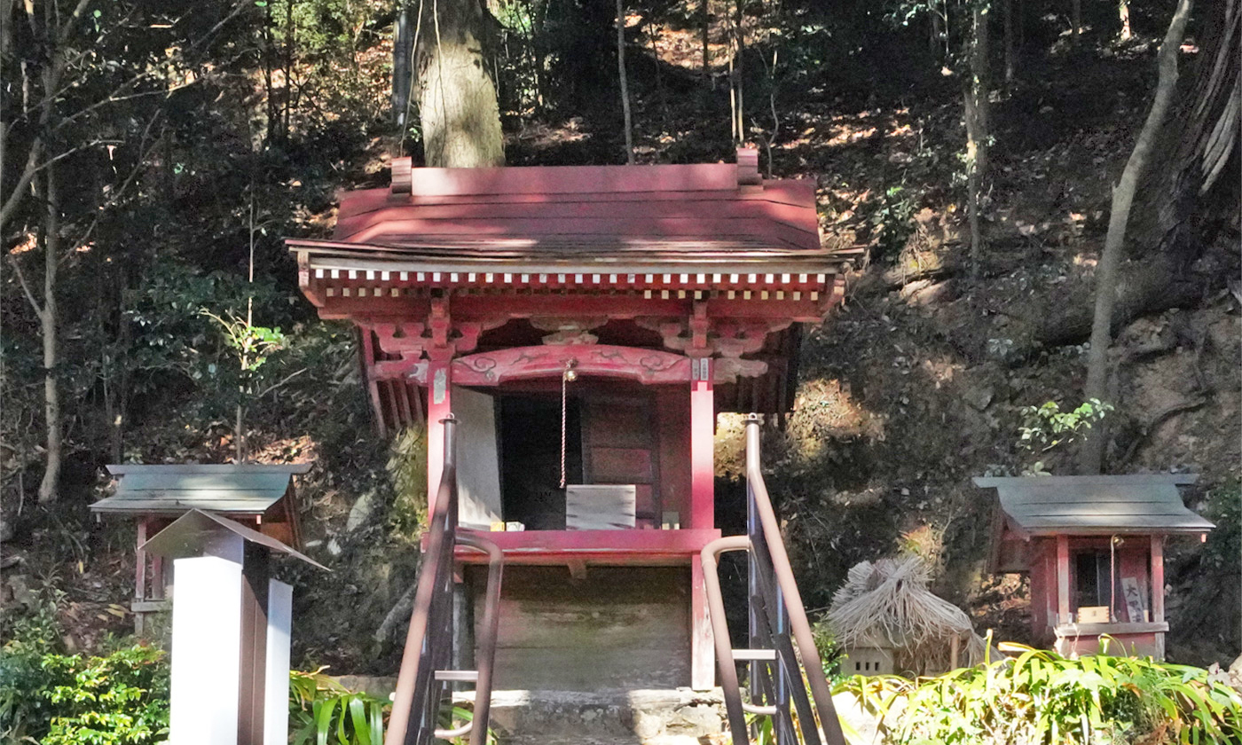 毘沙門天境内の山王権現社の写真